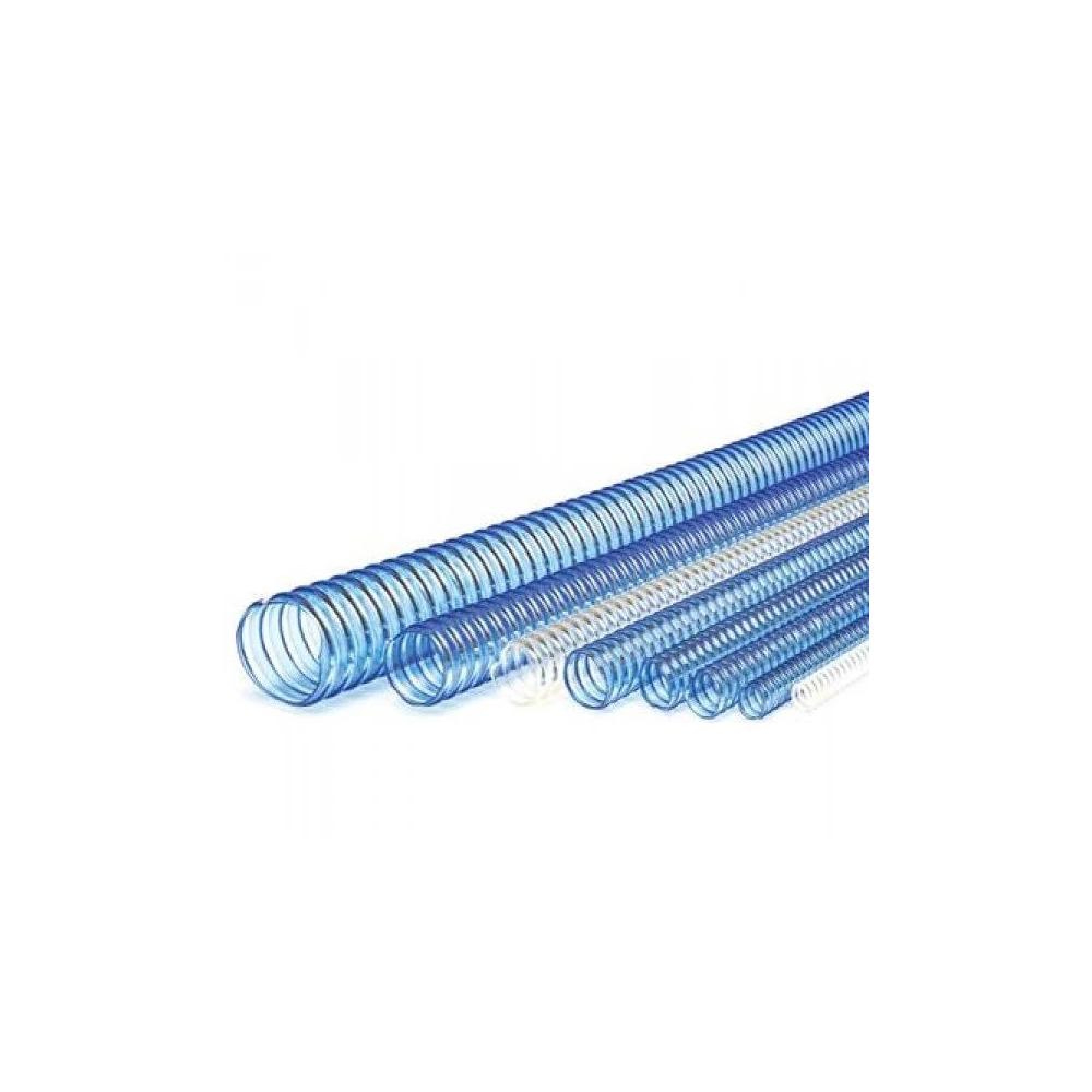 سۆندەی خولگەیی 1