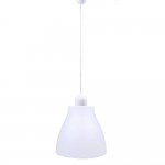 سورەیای بچووکی شۆڕبووەوە