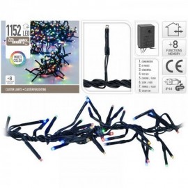 گڵۆپی شۆڕبووەوەی مەڵتی ١١٥٢ گڵۆپدار