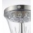 گڵۆپی سۆلار ستیلی دژە ژەنگ - DT4200400