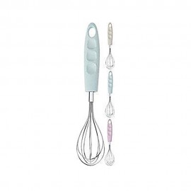 تەلی تێکەڵکەر (٣ شێوە)