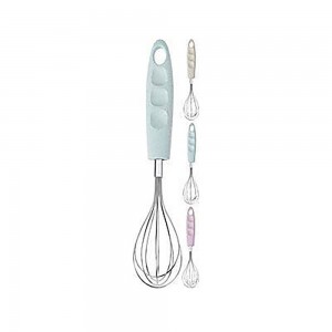 تەلی تێکەڵکەر (٣ شێوە)