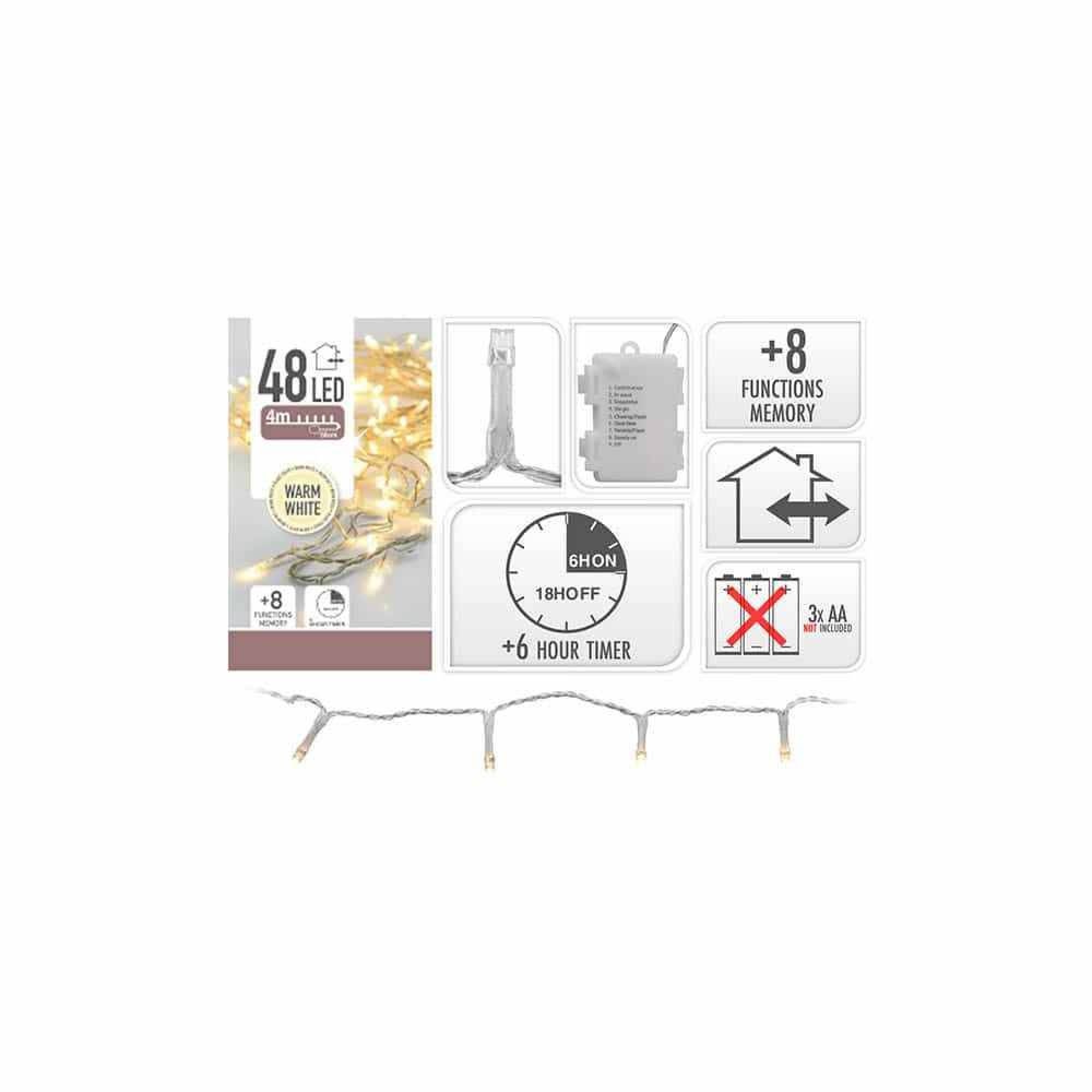 ٤٨ گڵۆپی لیدی شەفافی سپیی گەرم