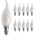 گڵۆپی لێدی مۆمی شووشەی ڕوون E14 مۆدێلی C35 ; ڕووناکی زەرد 2700K