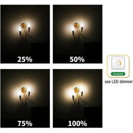 گڵۆپی لێدی مۆمی شووشەی ڕوون E14 مۆدێلی C35 ; ڕووناکی زەرد 2700K