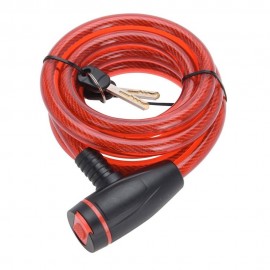 قوفڵی پاسکیل سم 2 شێوە