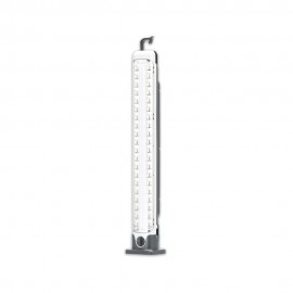 گڵۆپی کە بارگاوی دەکرێتەوە