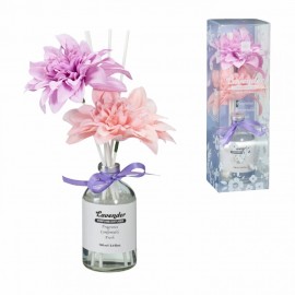 بۆنخۆشکەری ژوور ١٠٠ مڵ - 462101430